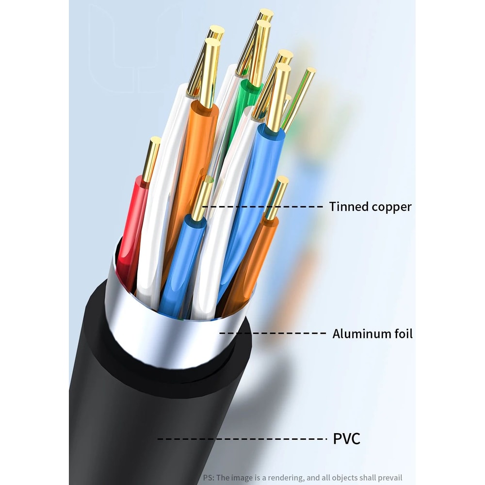 Unnlink DisplayPort To HDMI 4K Cable 17
