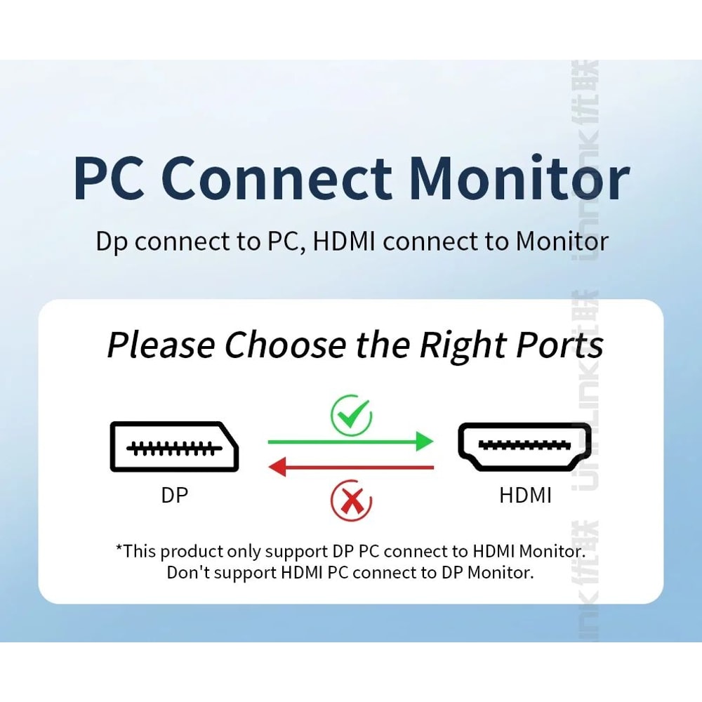 Unnlink DisplayPort To HDMI 4K Cable 7