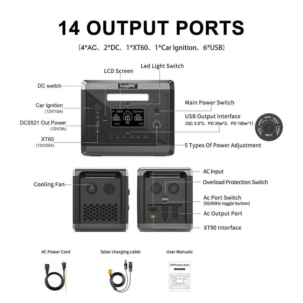 SOLARPLAY Q2501 Portable Power Station 1
