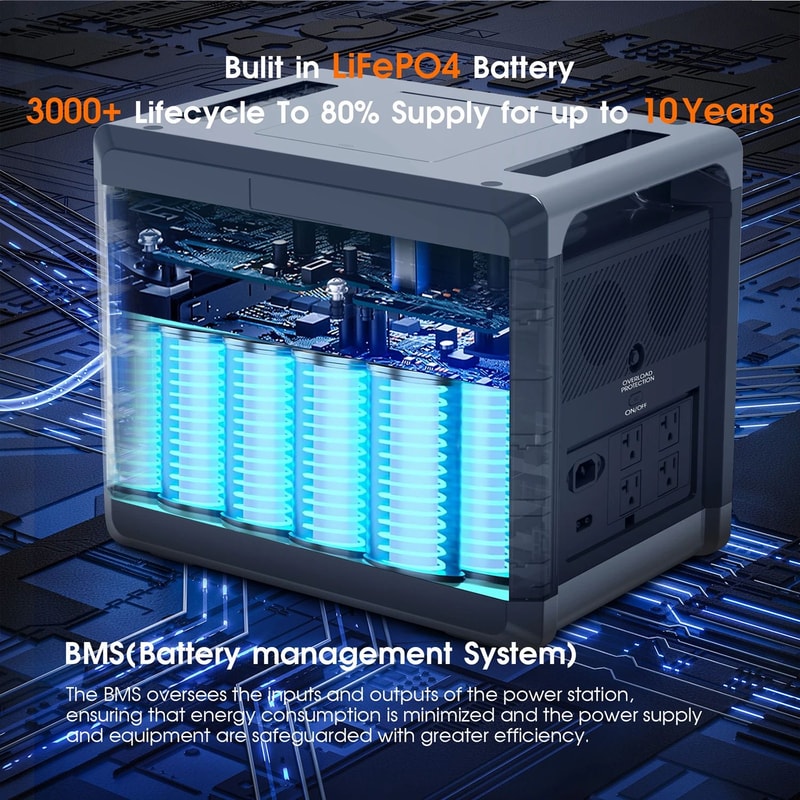 SOLARPLAY Q2501 Portable Power Station 3