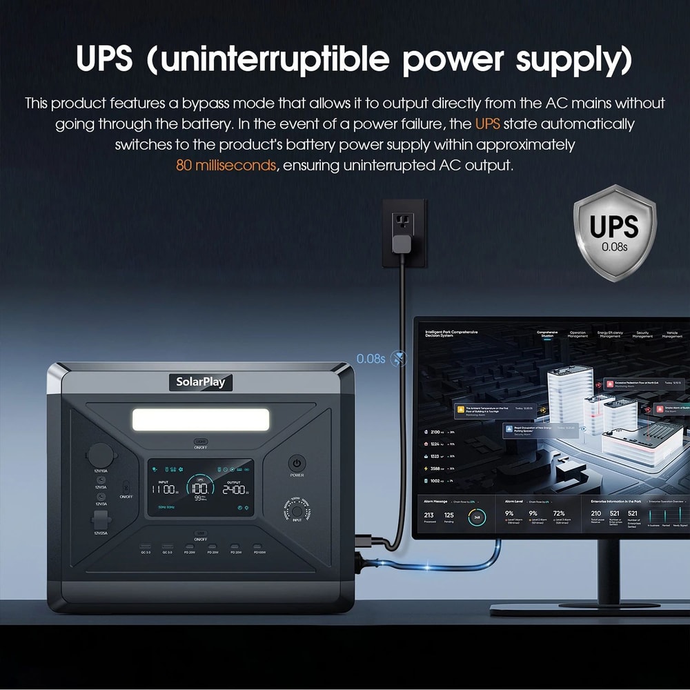 SOLARPLAY Q2501 Portable Power Station 4