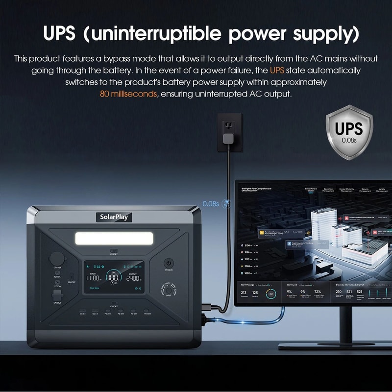 SOLARPLAY Q2501 Portable Power Station 4