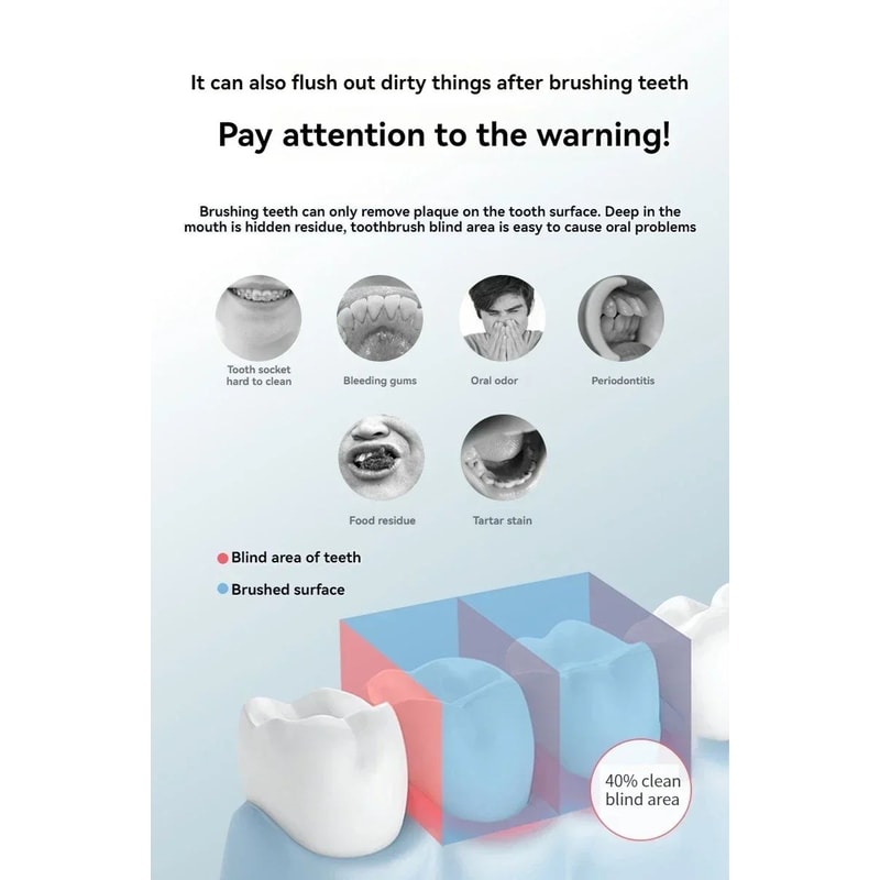 Portable Manual Water Flosser Oral Irrigator 5