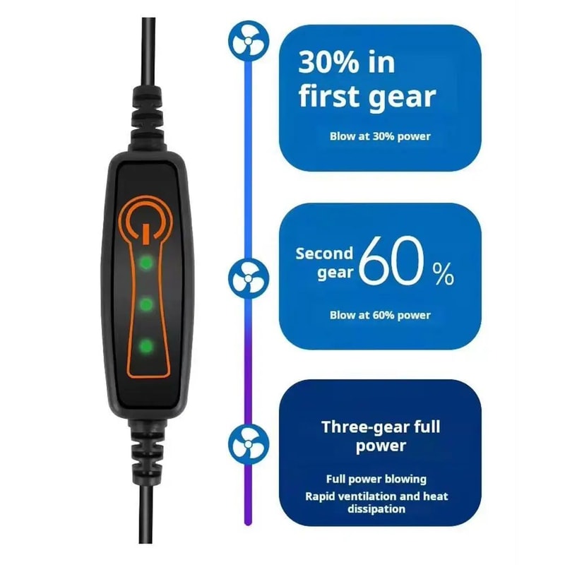 Universal Car Cooling Seat Cushion With Fans 7