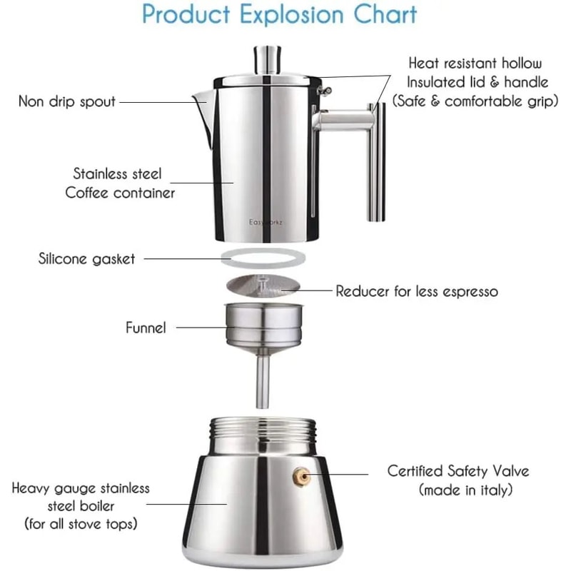 Stainless Steel Stovetop Espresso Moka Pot 4