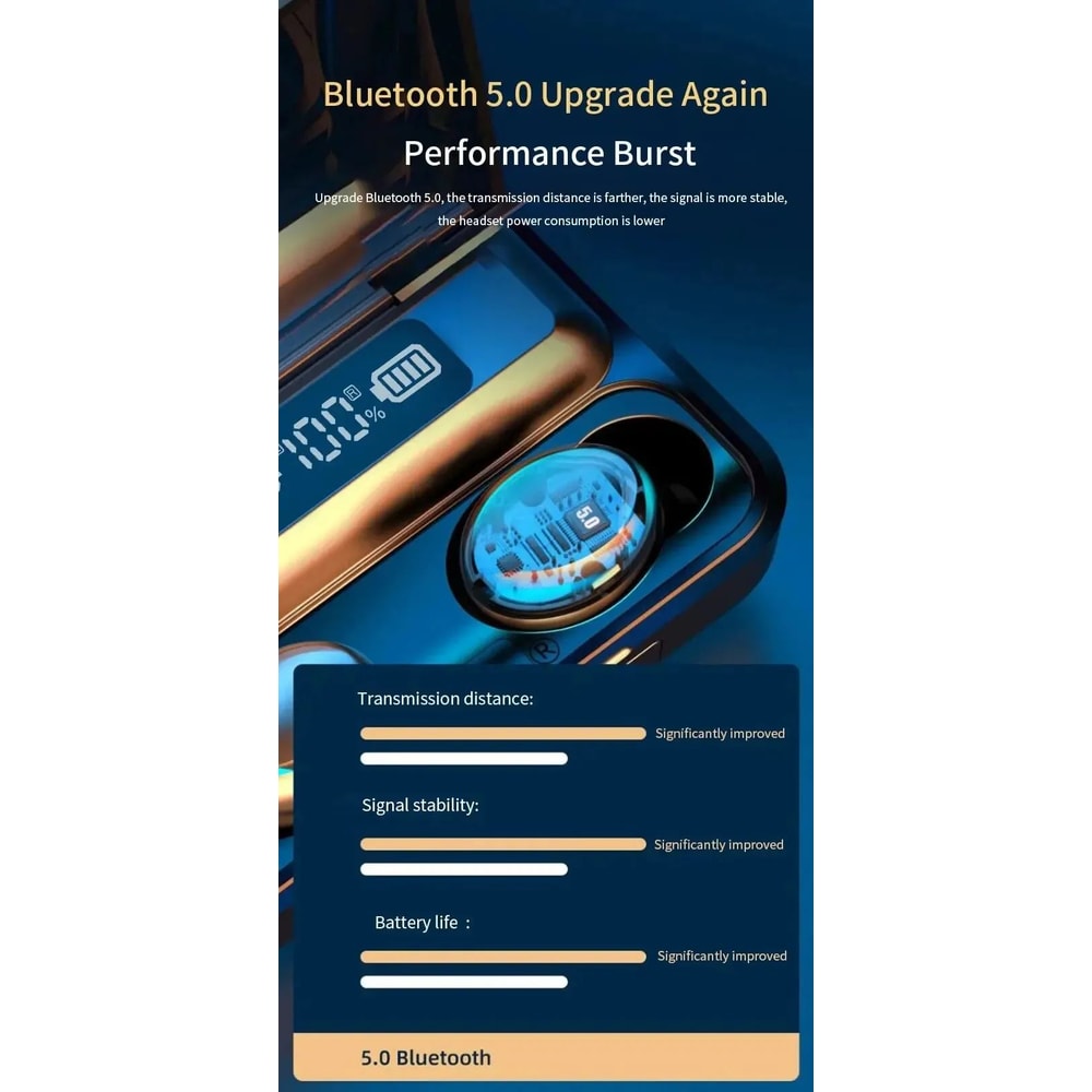 F9 Wireless Bluetooth Earbuds With Display 19