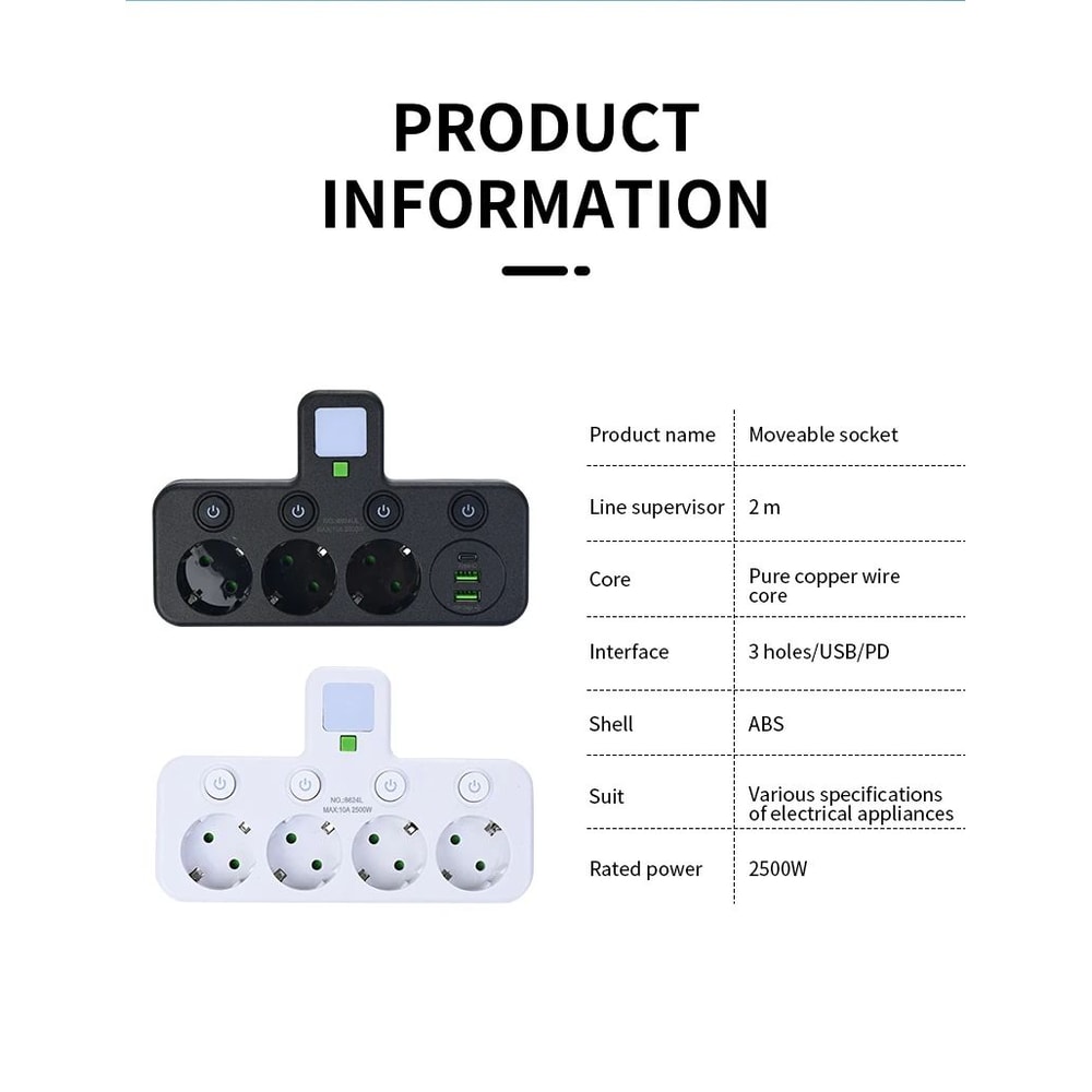 EU 4Socket Wall Power Outlet 3