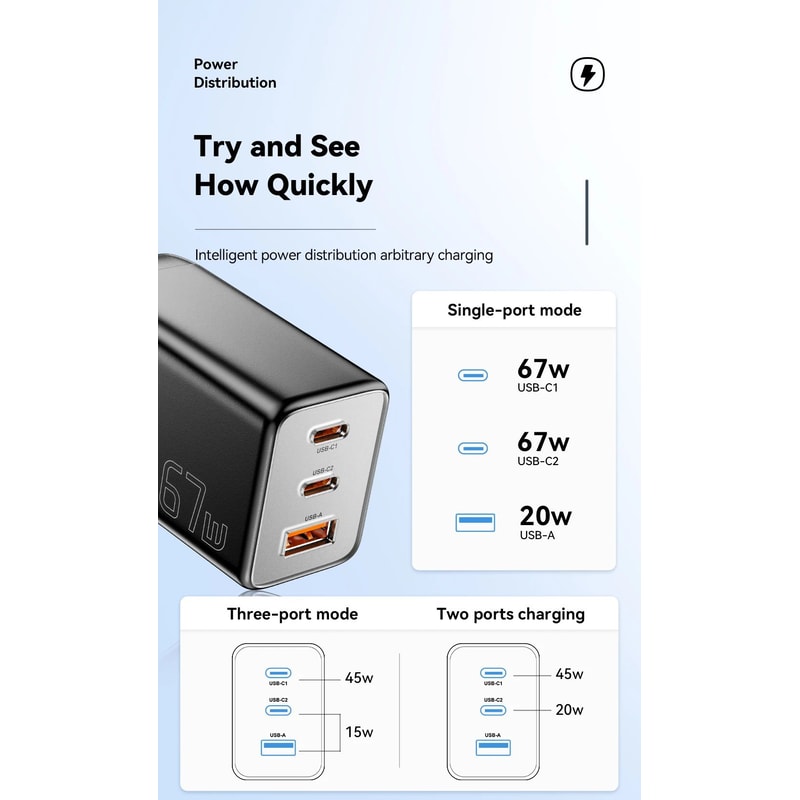 67W GaN Fast Charger 12