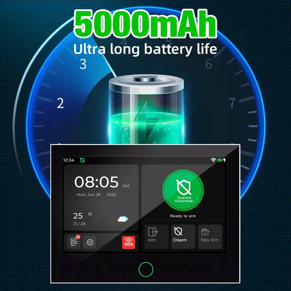 4G WiFi Smart Alarm System 3