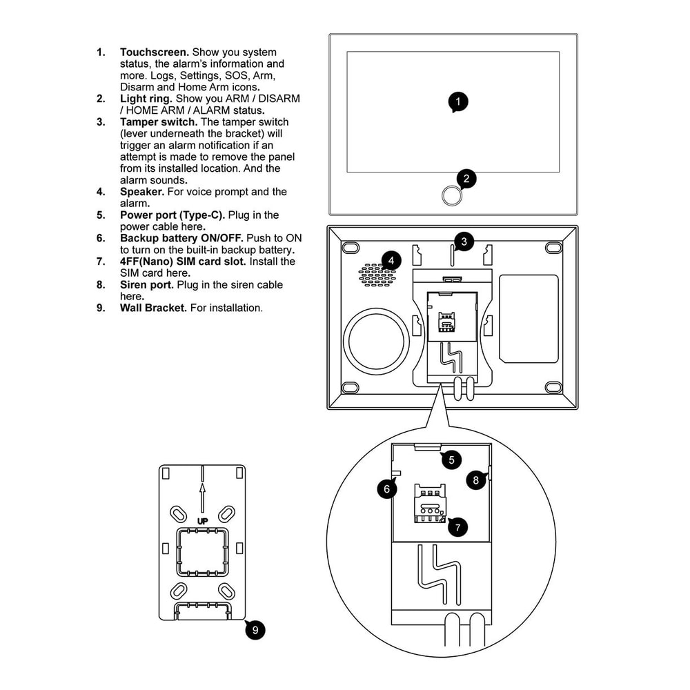 4G WiFi Smart Alarm System 17