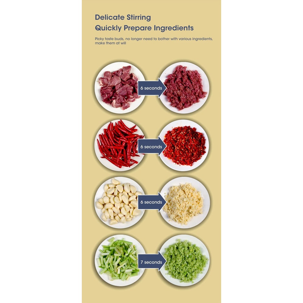 5L Electric Food Chopper Grinder 15