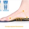 Arch Support Orthopedic Insoles 8
