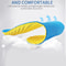 Memory Foam Breathable Shoe Insoles 12