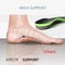 Sports Arch Support Shock Absorption Insoles 2