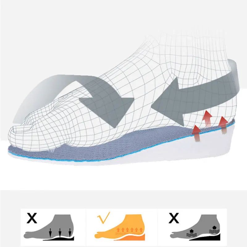 Invisible Height Increase Arch Support Insoles 2