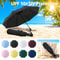 8Rib Automatic Folding Umbrella 0