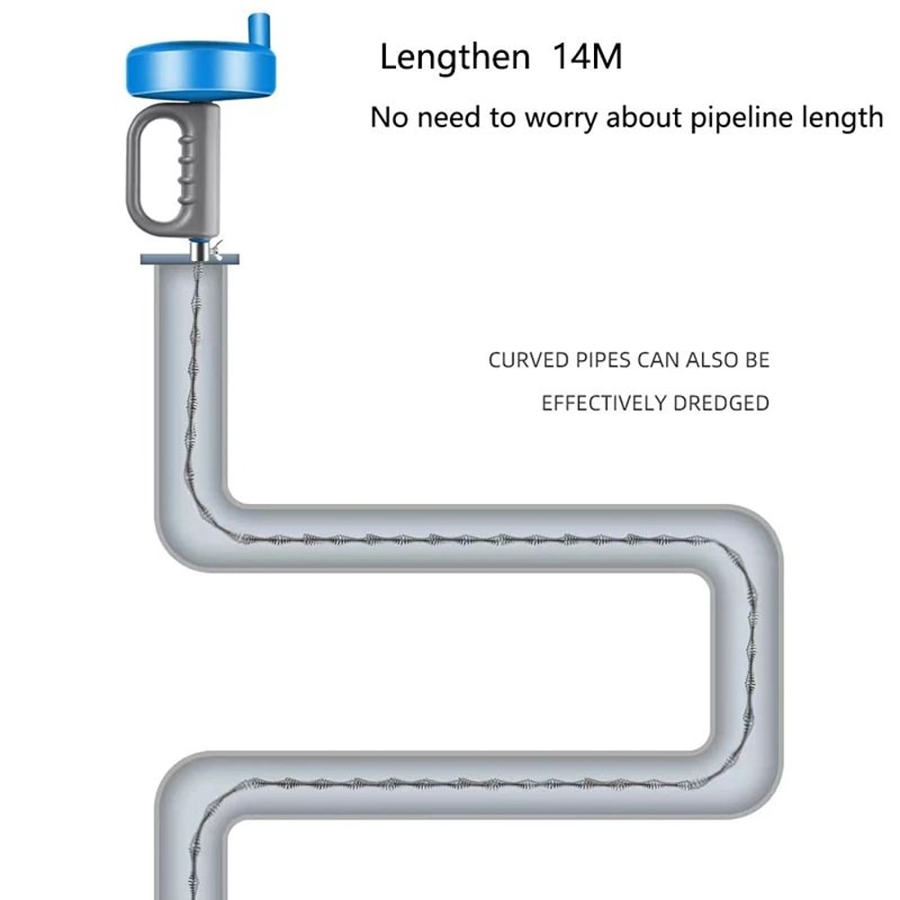 Extendable Drill Powered Drain Cleaner 2
