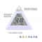 Pyramid LED Digital Alarm Clock 1