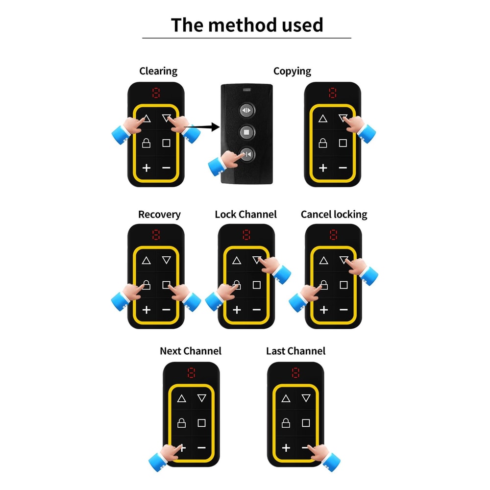 Universal Garage Door Remote Control Duplicator 8Channel MultiFrequency 13