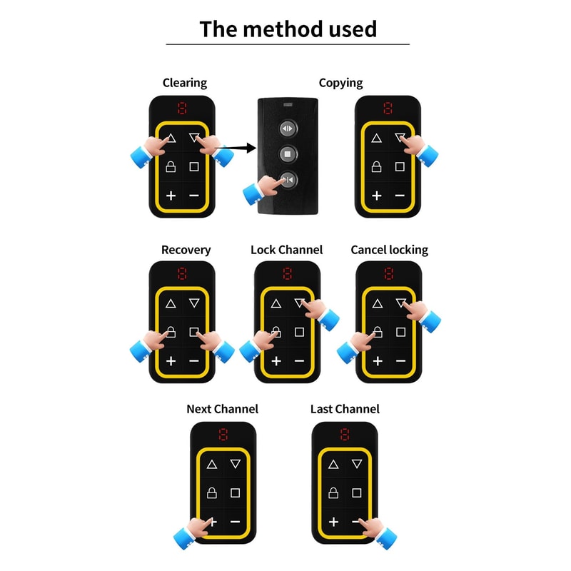 Universal Garage Door Remote Control Duplicator 8Channel MultiFrequency 13