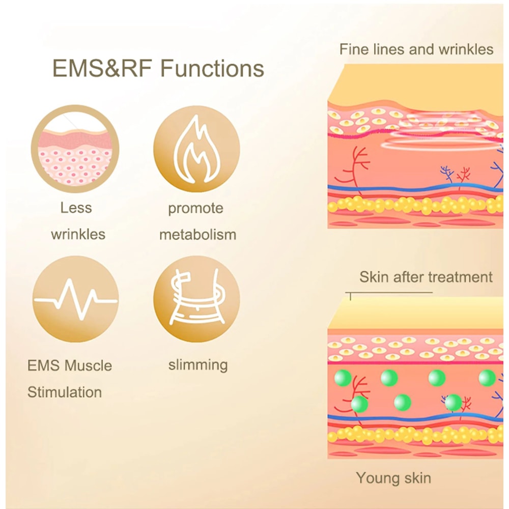 4in1 40K Cavitation Body Face Slimming Machine 7