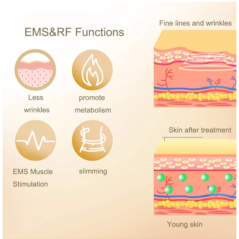 4in1 40K Cavitation Body Face Slimming Machine 7