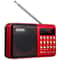 STONEGO Multifunctional Solar HandCrank Emergency Radio Charger 19