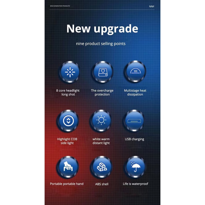 Rechargeable Solar LED Flashlight Work Light 7