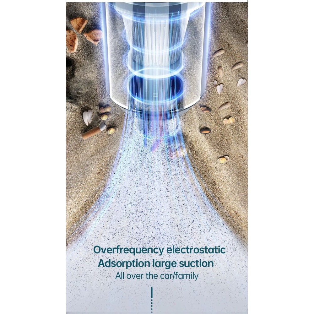 Wireless Portable Car Vacuum Cleaner 12