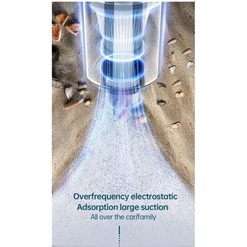 Wireless Portable Car Vacuum Cleaner 12