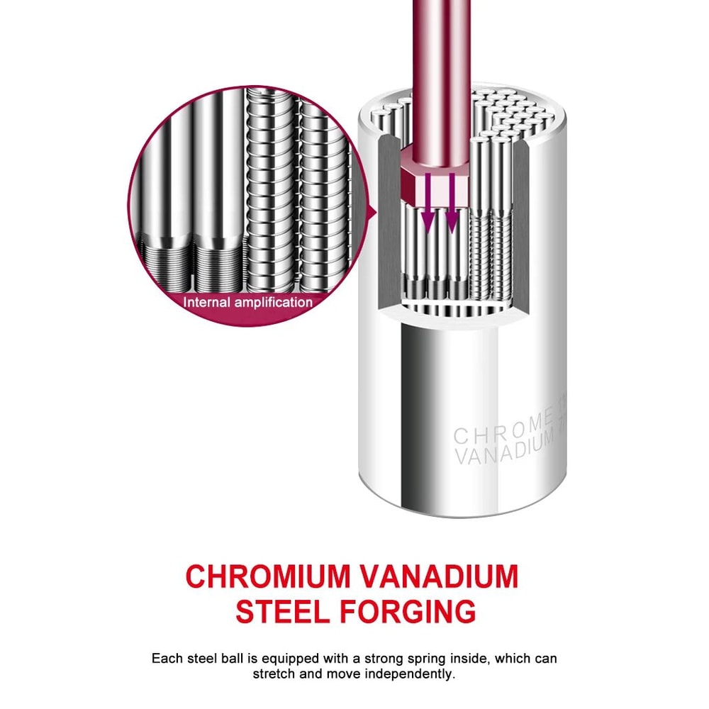 Multifunctional Magic Socket Wrench Tool Set 9