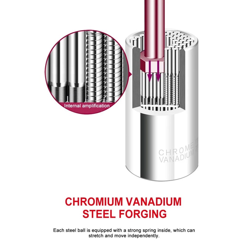 Multifunctional Magic Socket Wrench Tool Set 9