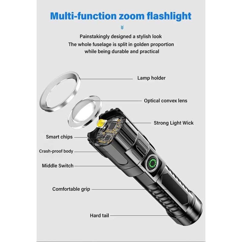 High Power Tactical LED Flashlight With USB Charging 8