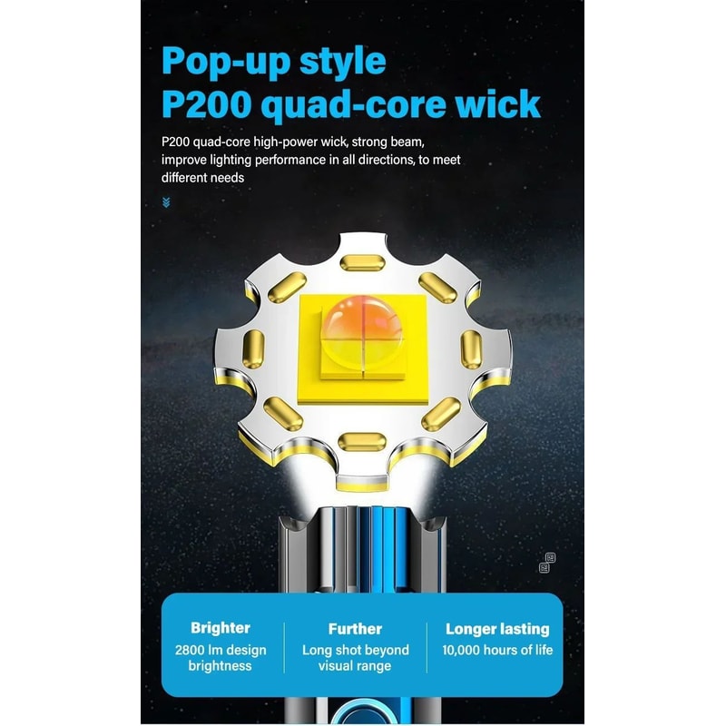 High Power Tactical LED Flashlight With USB Charging 9