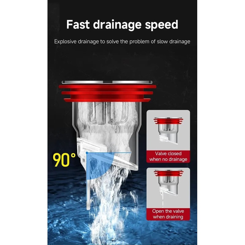 Odor Proof Floor Drain Valve Backflow Preventer 13