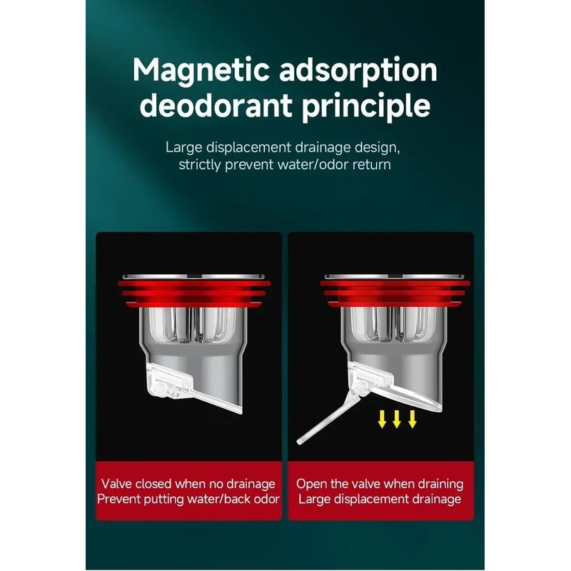 Odor Proof Floor Drain Valve Backflow Preventer 14