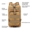 Tactical Outdoor Camouflage Backpack 11