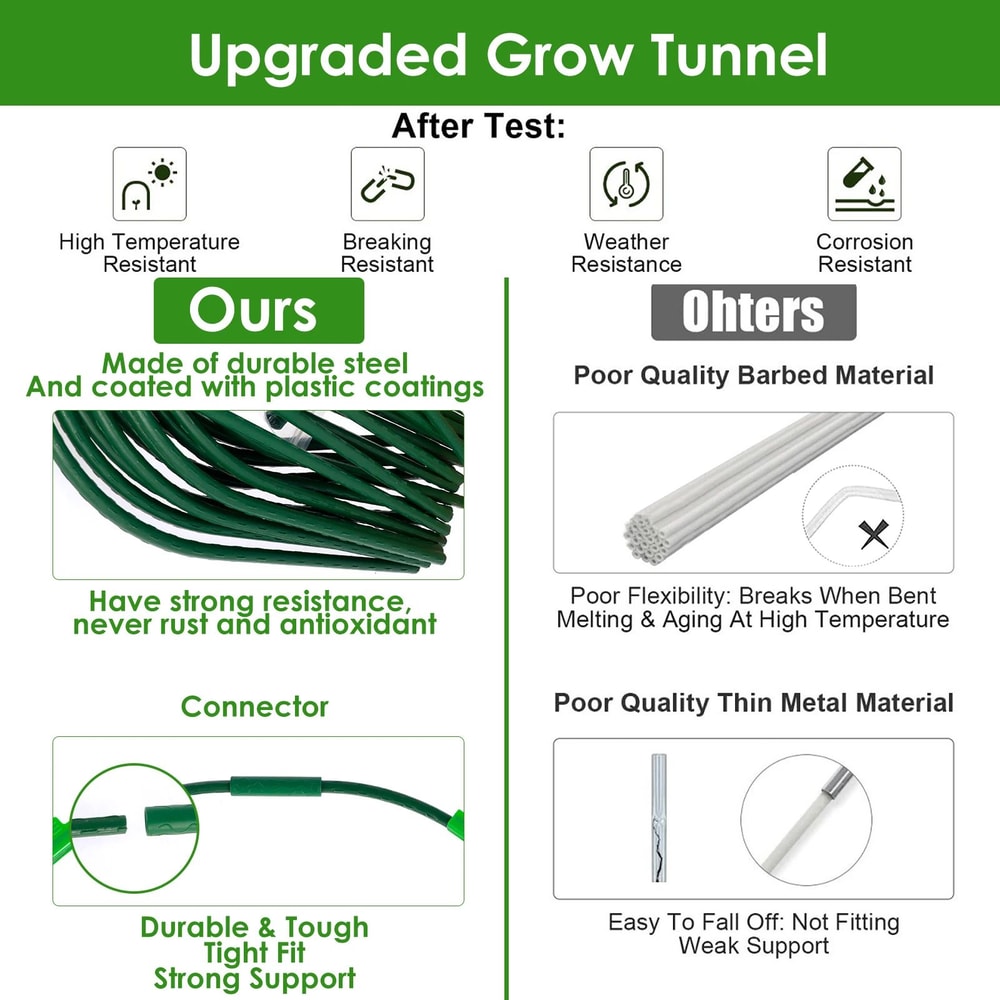 Steel Greenhouse Hoop Grow Tunnel Kit 3