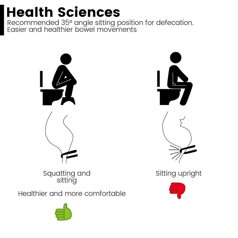 Foldable Bathroom Squat Stool 9