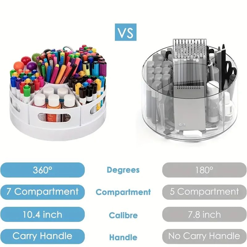 360 Degree Rotating Desk Organizer With 7 Removable Bins 1