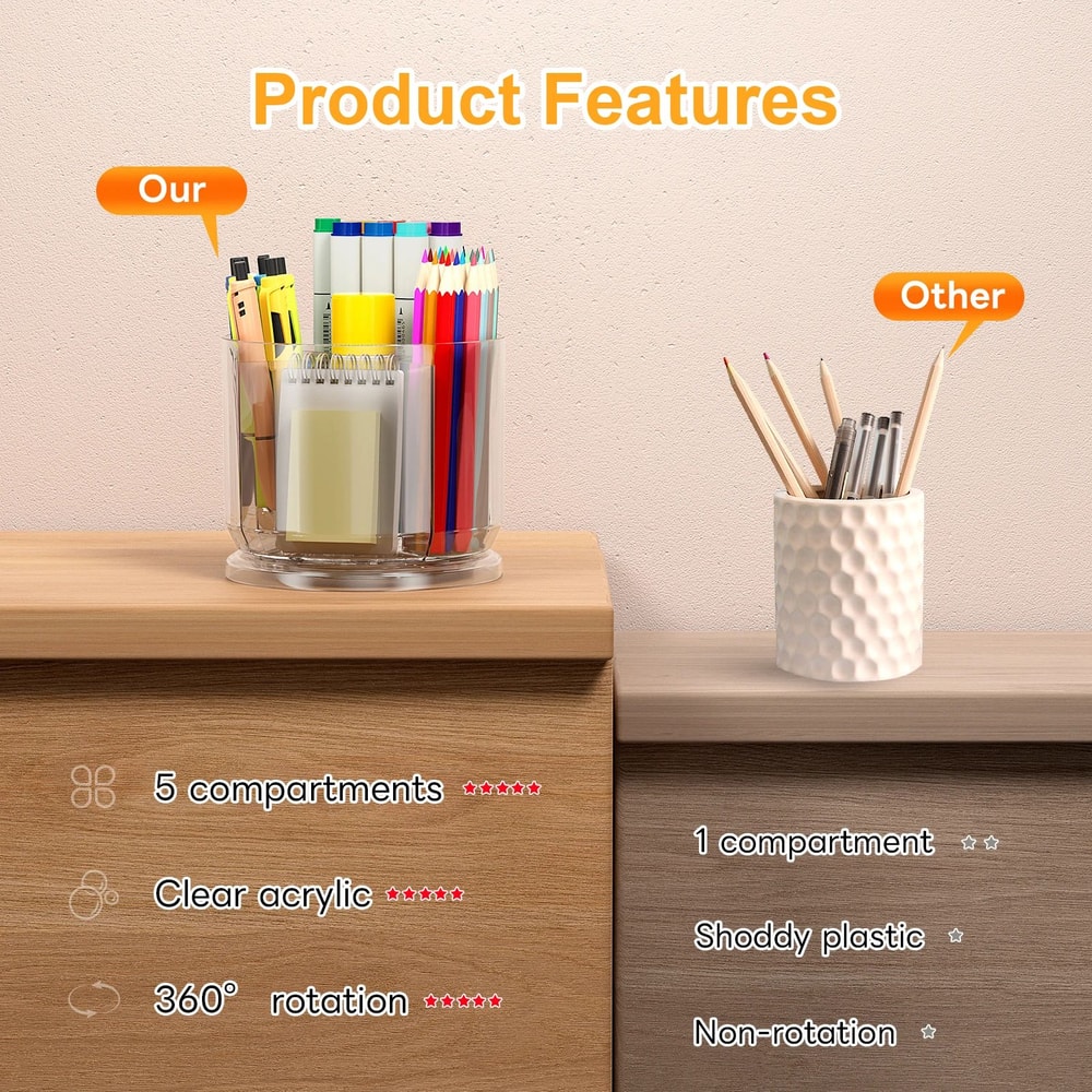 360 Rotating Makeup Brush And Desk Organizer 6