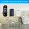 Clear Plastic Remote Control Organizer 4