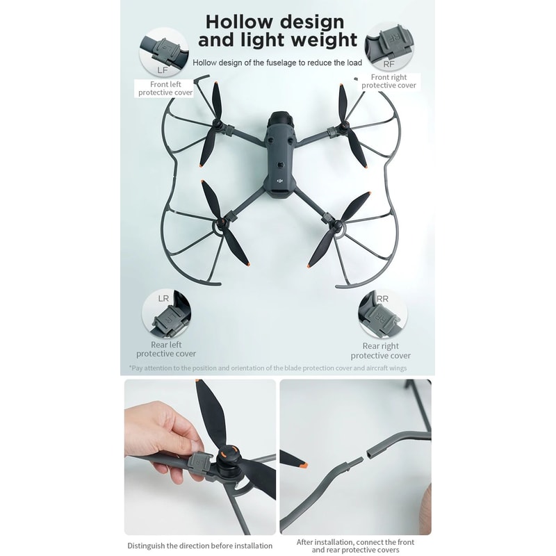 Propeller Guard For DJI Mavic 4 Pro Quick Release Protective Rings 11