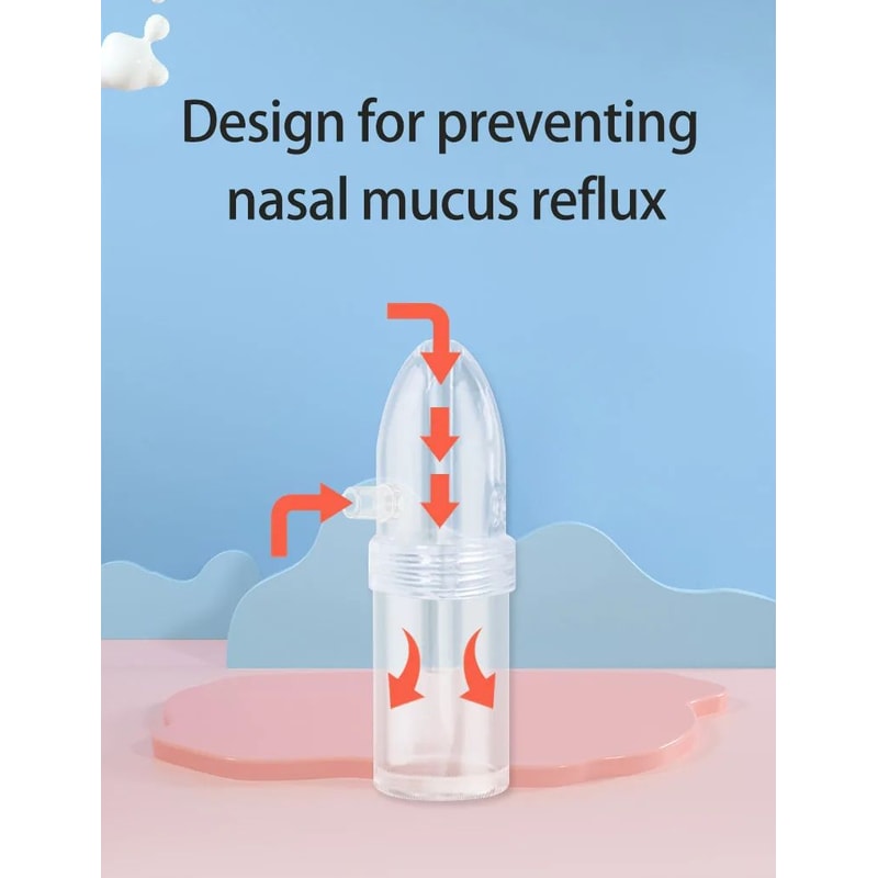 Manual Baby Nasal Aspirator With Hand Pump And NonInvasive Suction 8