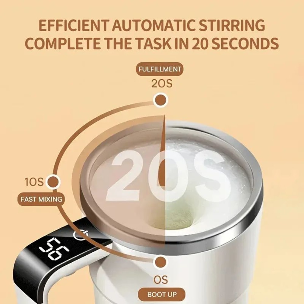 380ML Electric Self Mixing Coffee Mug 1