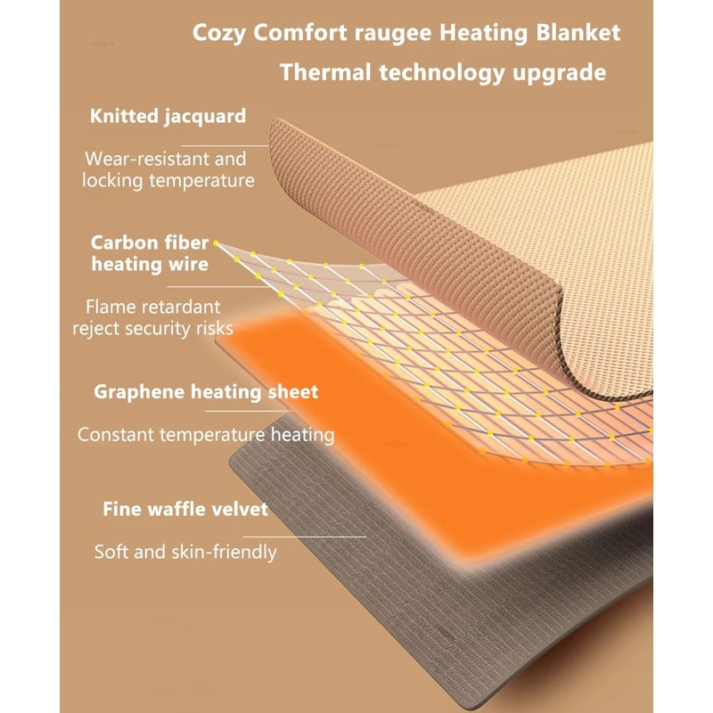 USB Heated Wearable Shawl Blanket 6