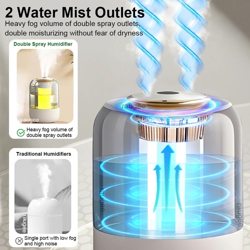 22L Large USB Cool Mist Humidifier With LED Night Light 1