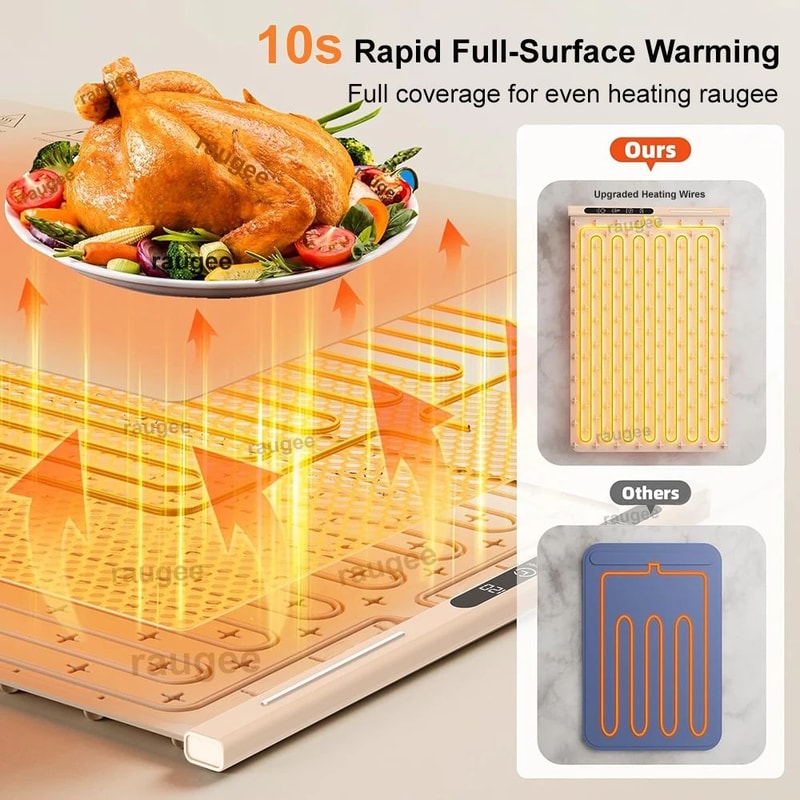 Electric Foldable Food Warming Tray With Adjustable Temperature 2