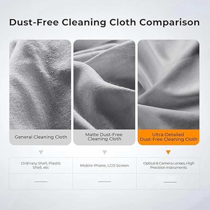Keyboard Cleaning And Dust Protection Cloth For Apple Laptops 4