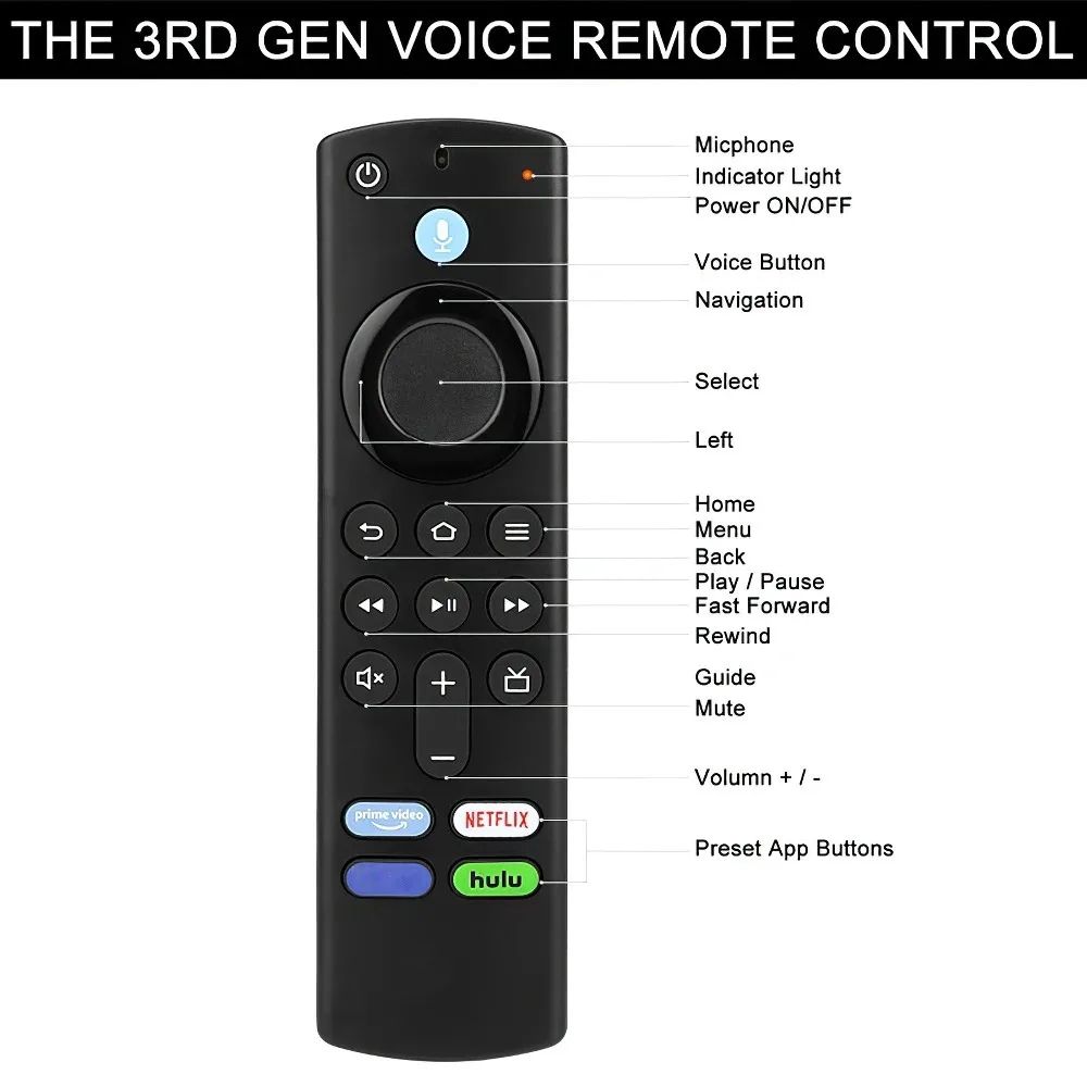 Bluetooth Voice Replacement Remote Control For Fire TV Stick 3